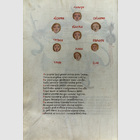 Sternbilder, astrologische ...