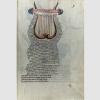 Sternbilder, astrologische ...