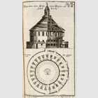 Weiterlesen