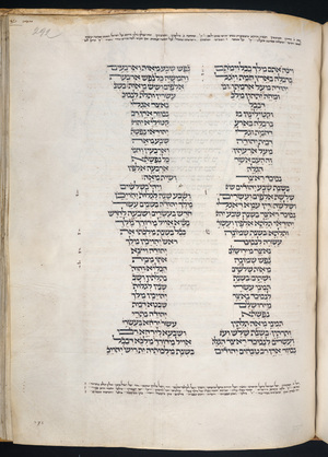 Codex_11_292r